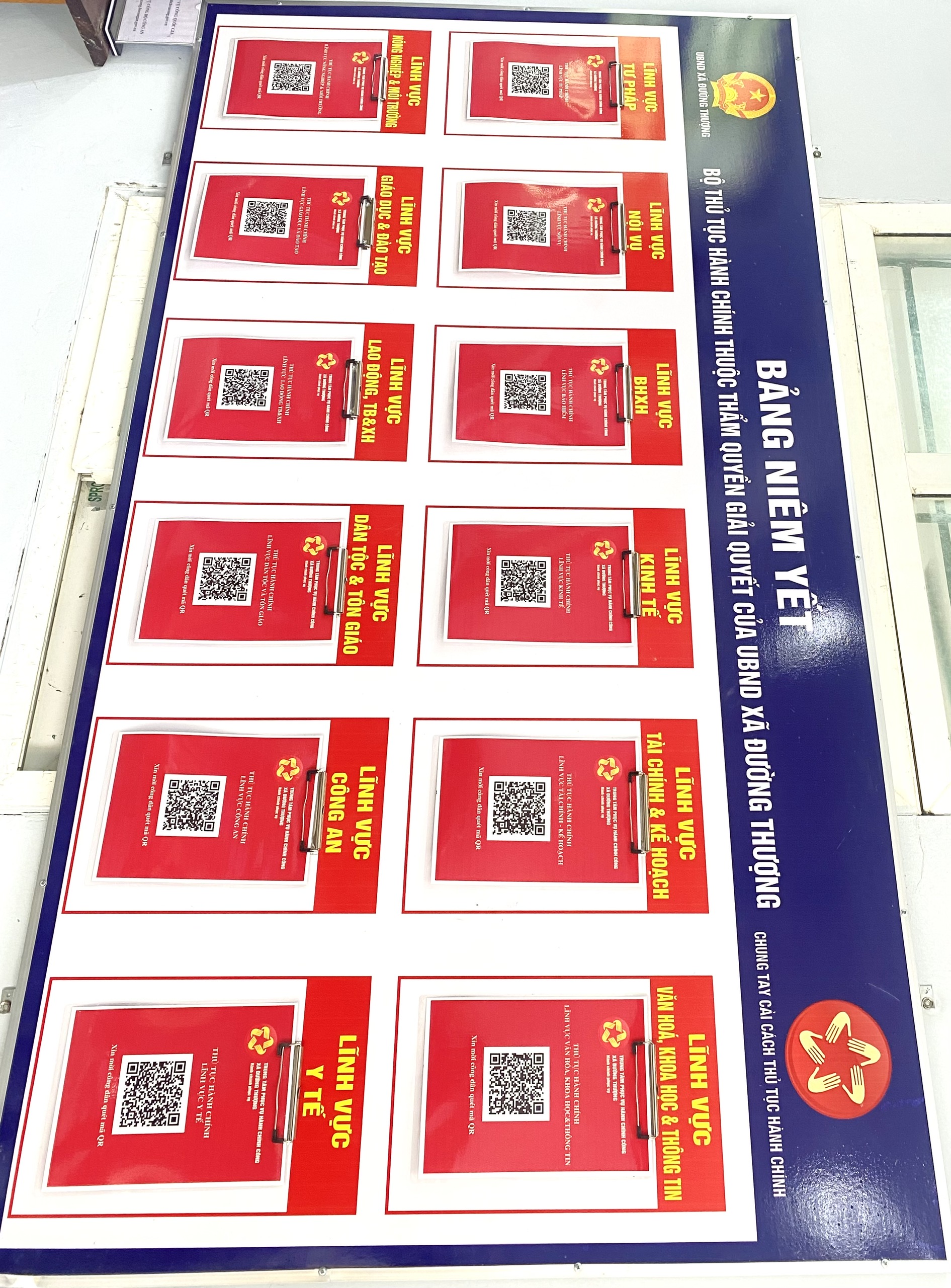 Xã Đường Thượng niêm yết công khai danh mục thủ tục hành chính thuộc thẩm quyền giải quyết tại Trung tâm phục vụ hành chính công.