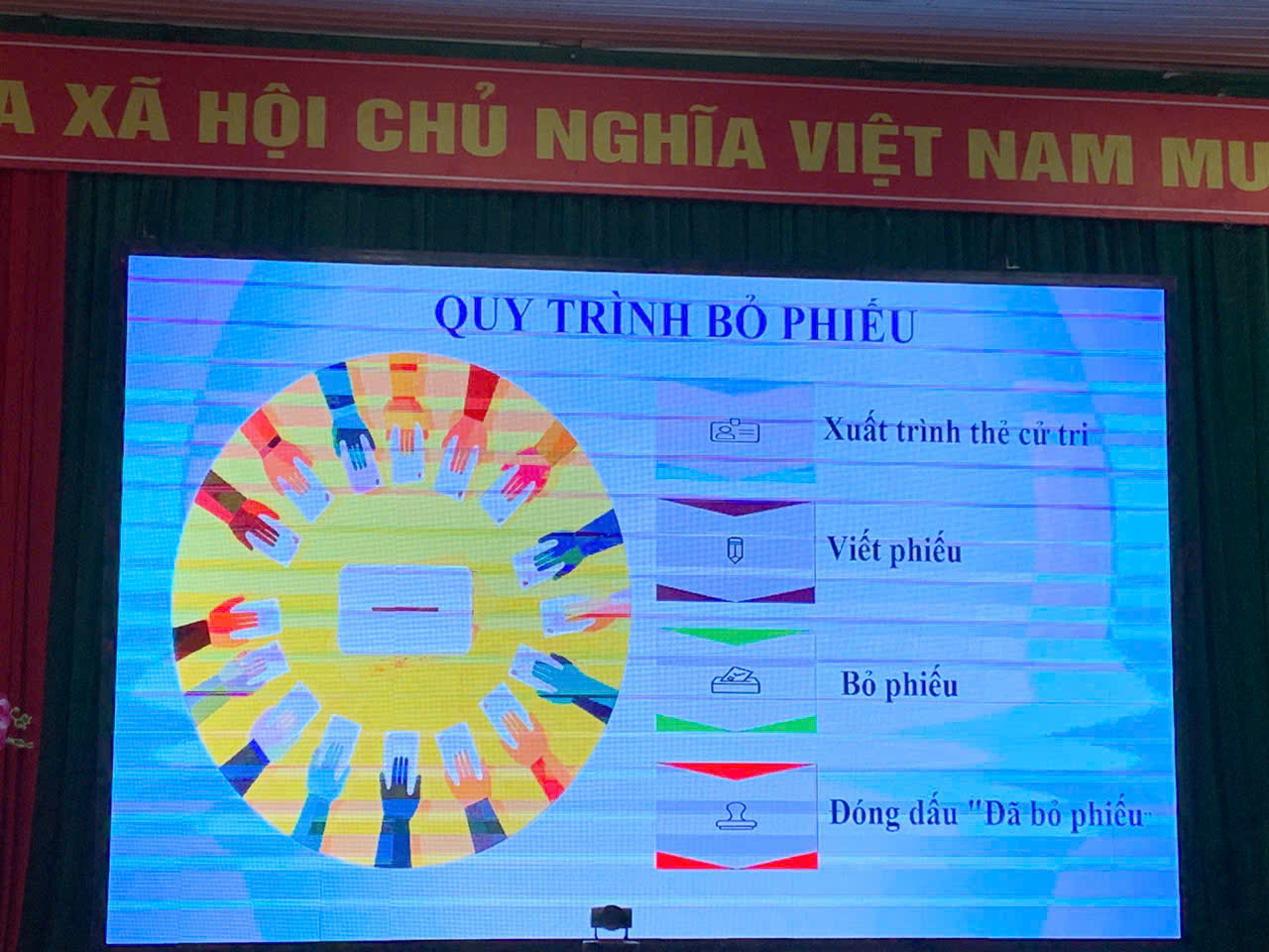 Tập huấn ng&agrave;y 11,..jpg