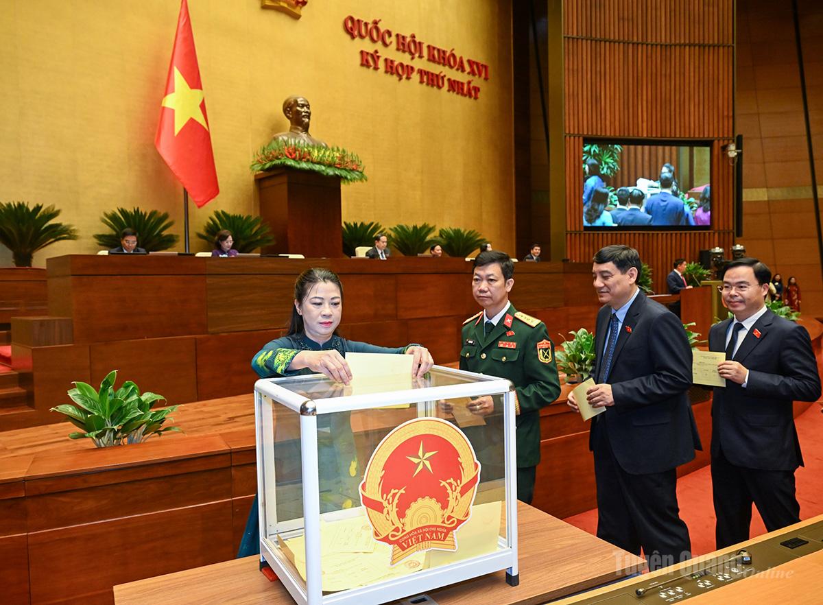 Ngày làm việc thứ hai Kỳ họp thứ nhất, Quốc hội khóa XVI