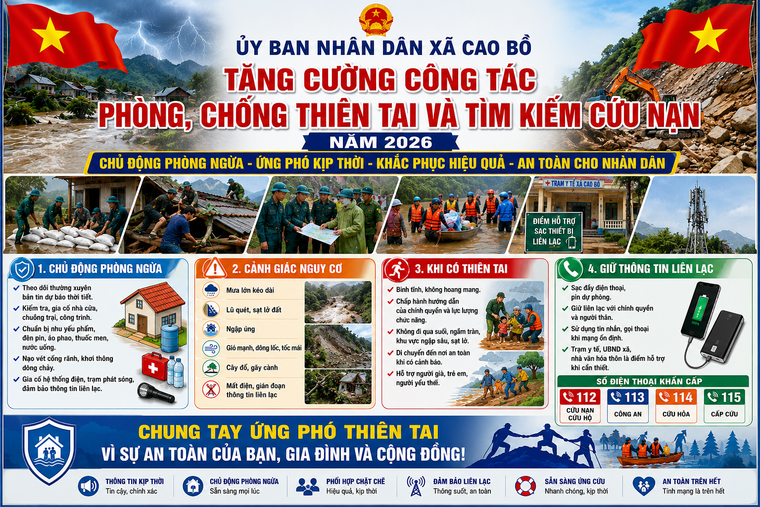 Chủ động phòng, chống thiên tai để bảo vệ an toàn tính mạng và tài sản