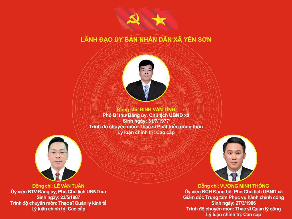 Lãnh đạo Ủy ban nhân dân xã