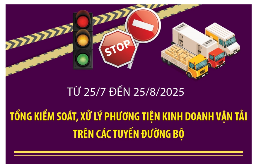 Tổng kiểm soát, xử lý phương tiện kinh doanh vận tải trên các tuyến đường bộ