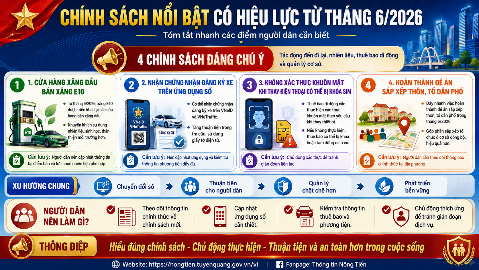 Những chính sách nổi bật có hiệu lực từ tháng 6/2026