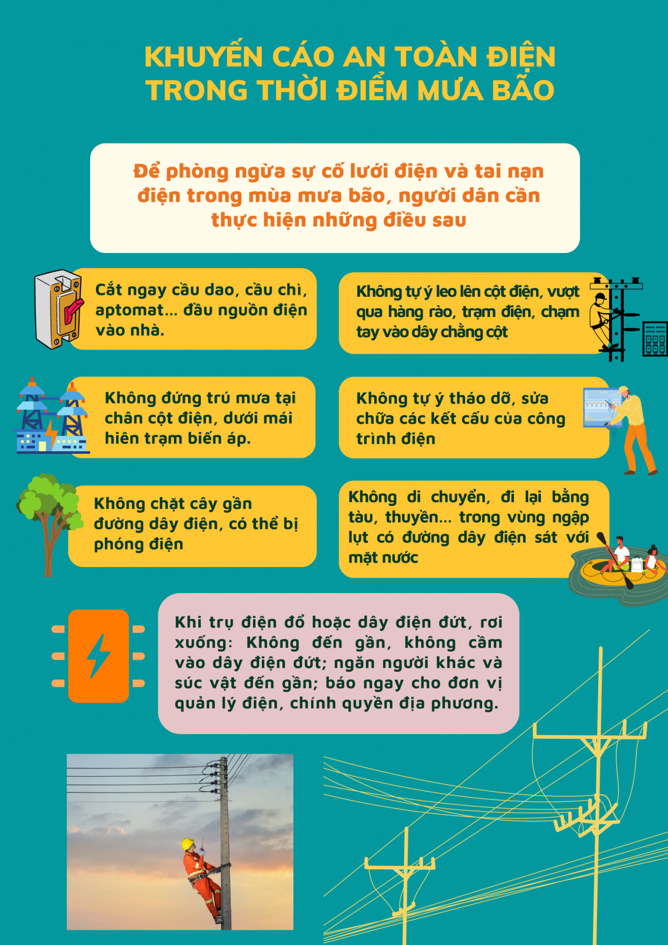 CÁC BIỆN PHÁP AN TOÀN ĐIỆN TRONG NHÂN DÂN,  BẢO VỆ TRANG THIẾT BỊ CÔNG TRÌNH ĐIỆN LỰC VÀ BẢO VỆ HÀNH  LANG LƯỚI ĐIỆN CAO ÁP NĂM 2026