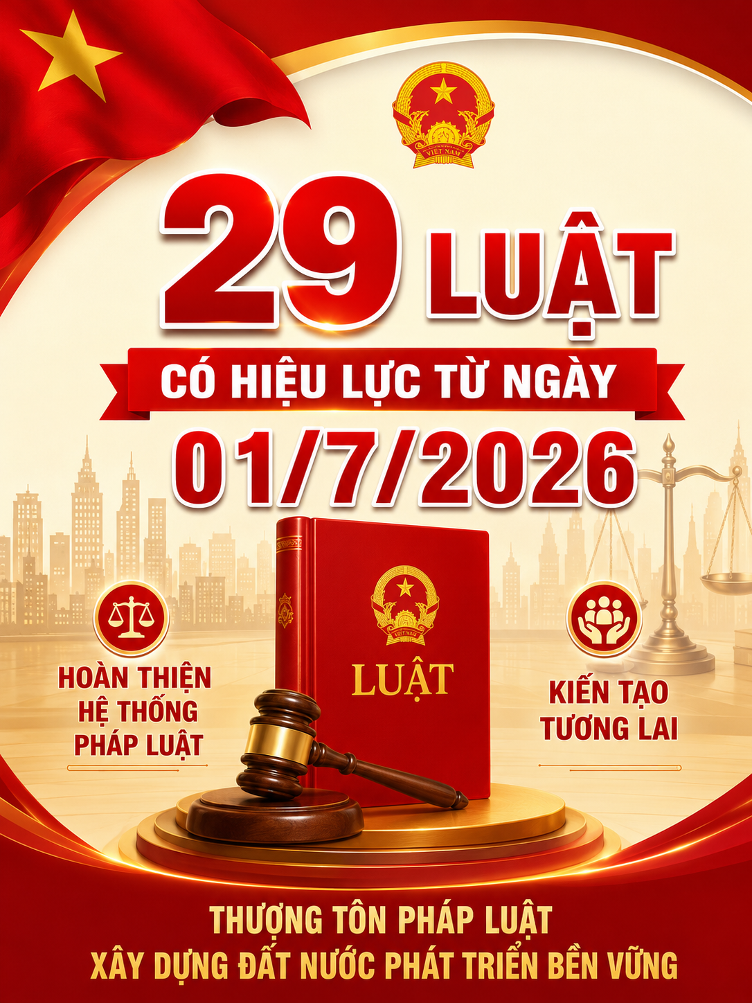 29 Luật có hiệu lực từ ngày 01/7/2026