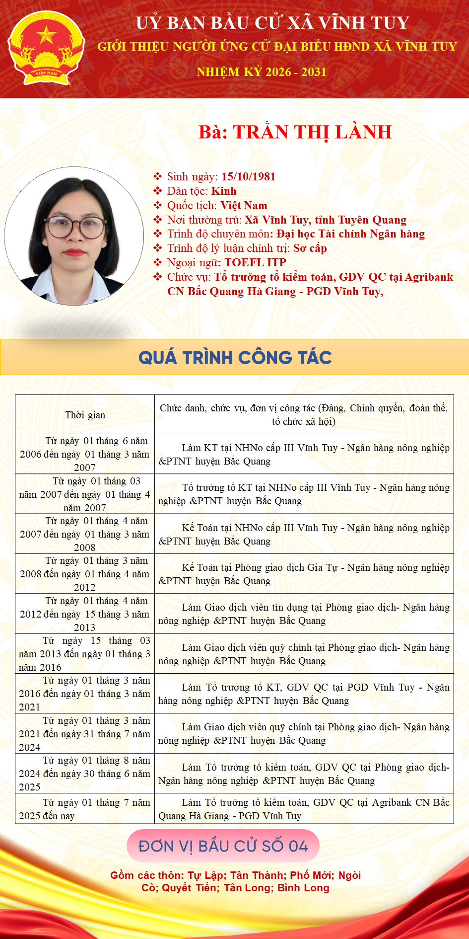 ĐV4 TRẦN THỊ L&Agrave;NH.PNG