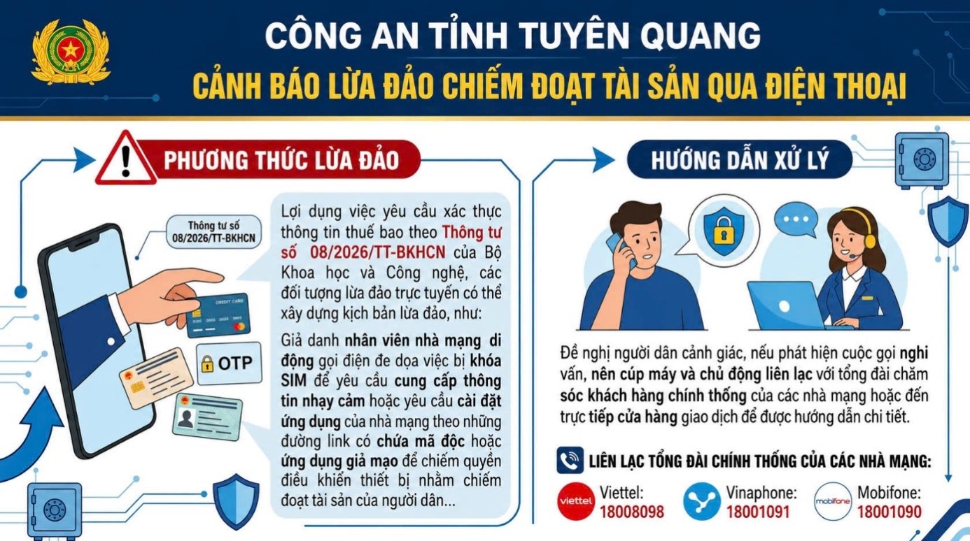 TUYÊN TRUYỀN PHÒNG, CHỐNG LỪA ĐẢO CÔNG NGHỆ CAO