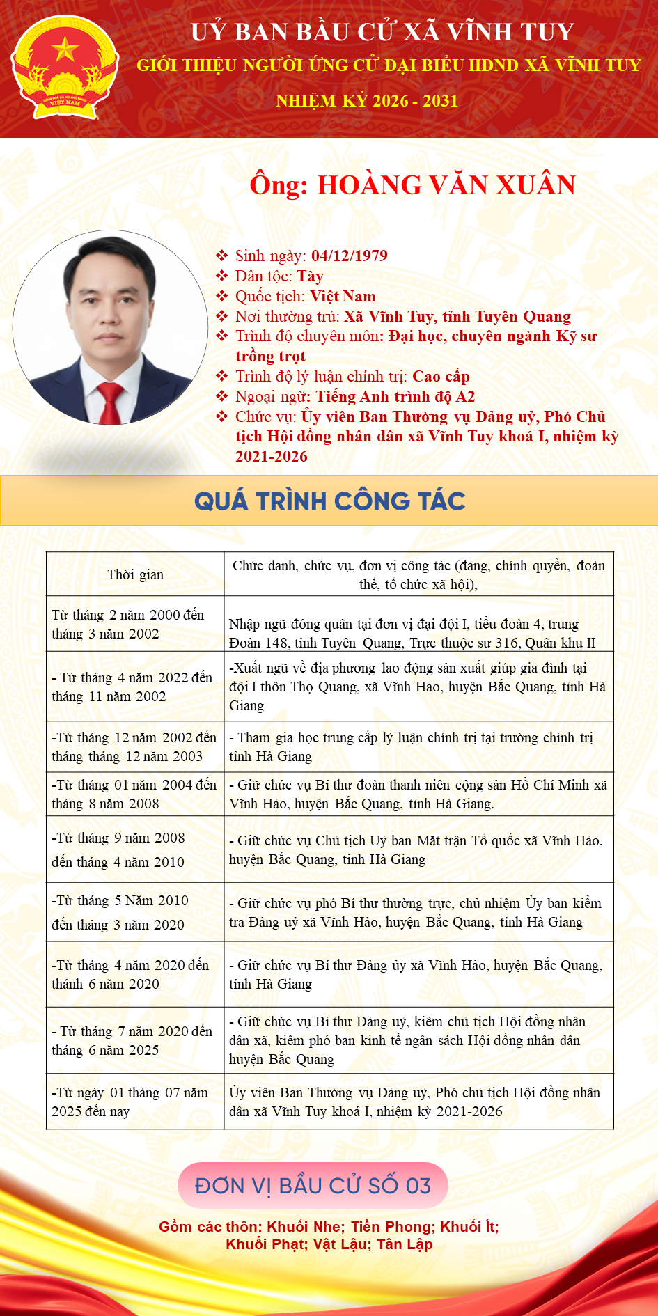 Tiểu sử đồng ch&iacute; Ho&agrave;ng Văn Xu&acirc;n.PNG