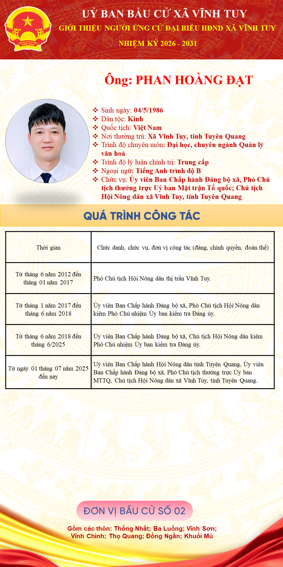 ĐV2 PHAN HO&Agrave;NG ĐẠT.PNG