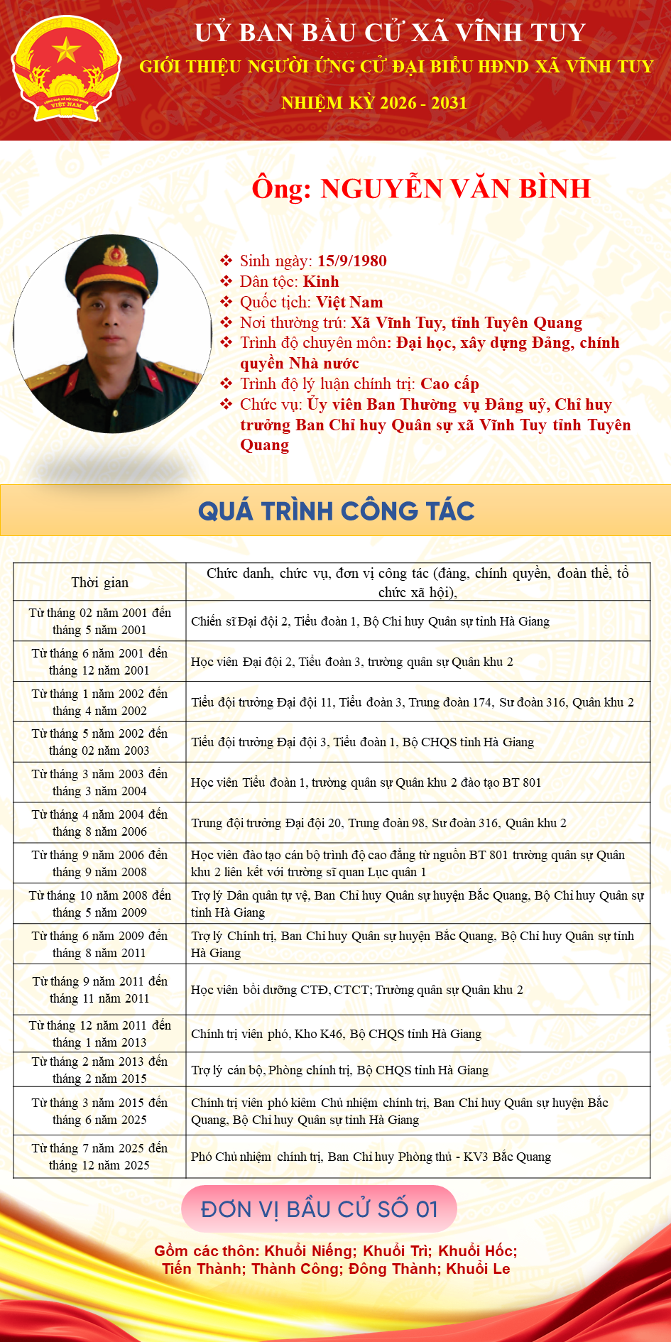 NGUYỄN VĂN B&Igrave;NH.PNG