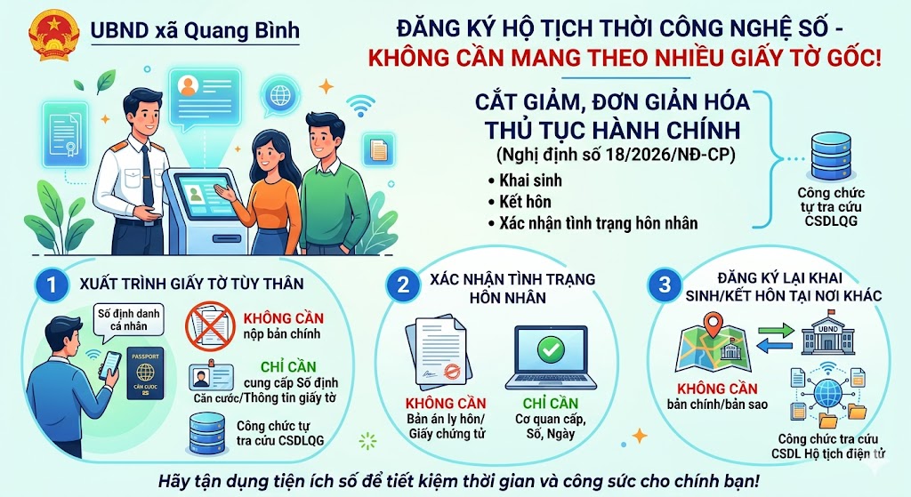 Đăng ký hộ tịch thời công nghệ số, không cần mang theo nhiều giấy tờ gốc