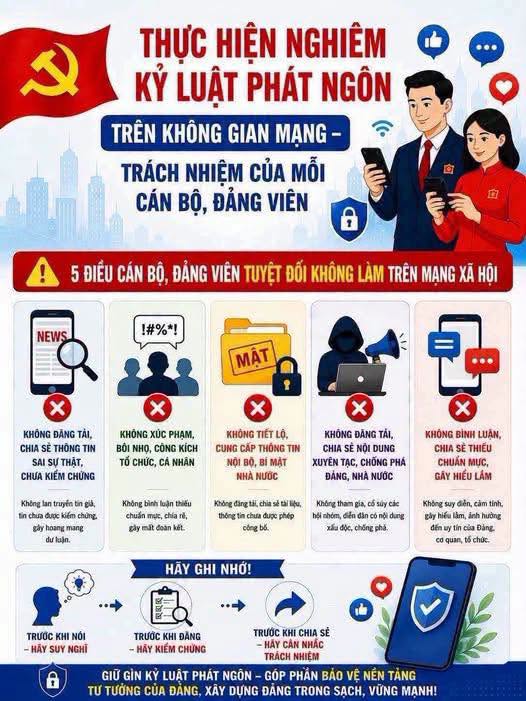 THỰC HIỆN NGHIÊM KỶ LUẬT PHÁT NGÔN TRÊN KHÔNG GIAN MẠNG - TRÁCH NHIỆM CỦA MỖI CÁN BỘ, ĐẢNG VIÊN