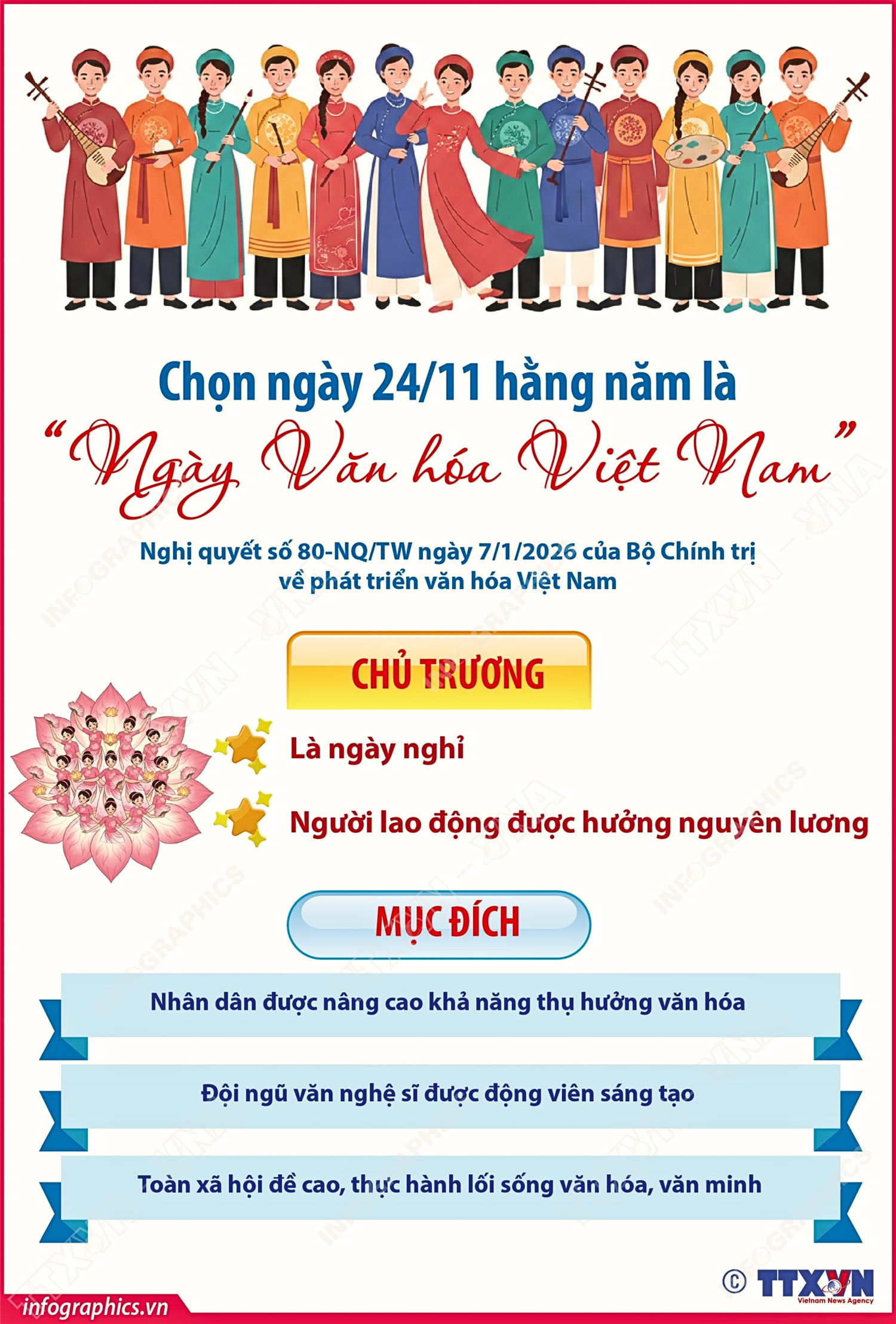 Chọn ngày 24/11 hằng năm là “Ngày Văn hóa Việt Nam”