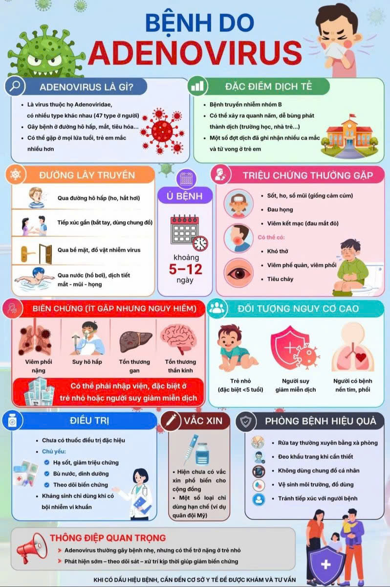 BÀI TUYÊN TRUYỀN VỀ PHÒNG, CHỐNG BỆNH VI RÚT ADENO