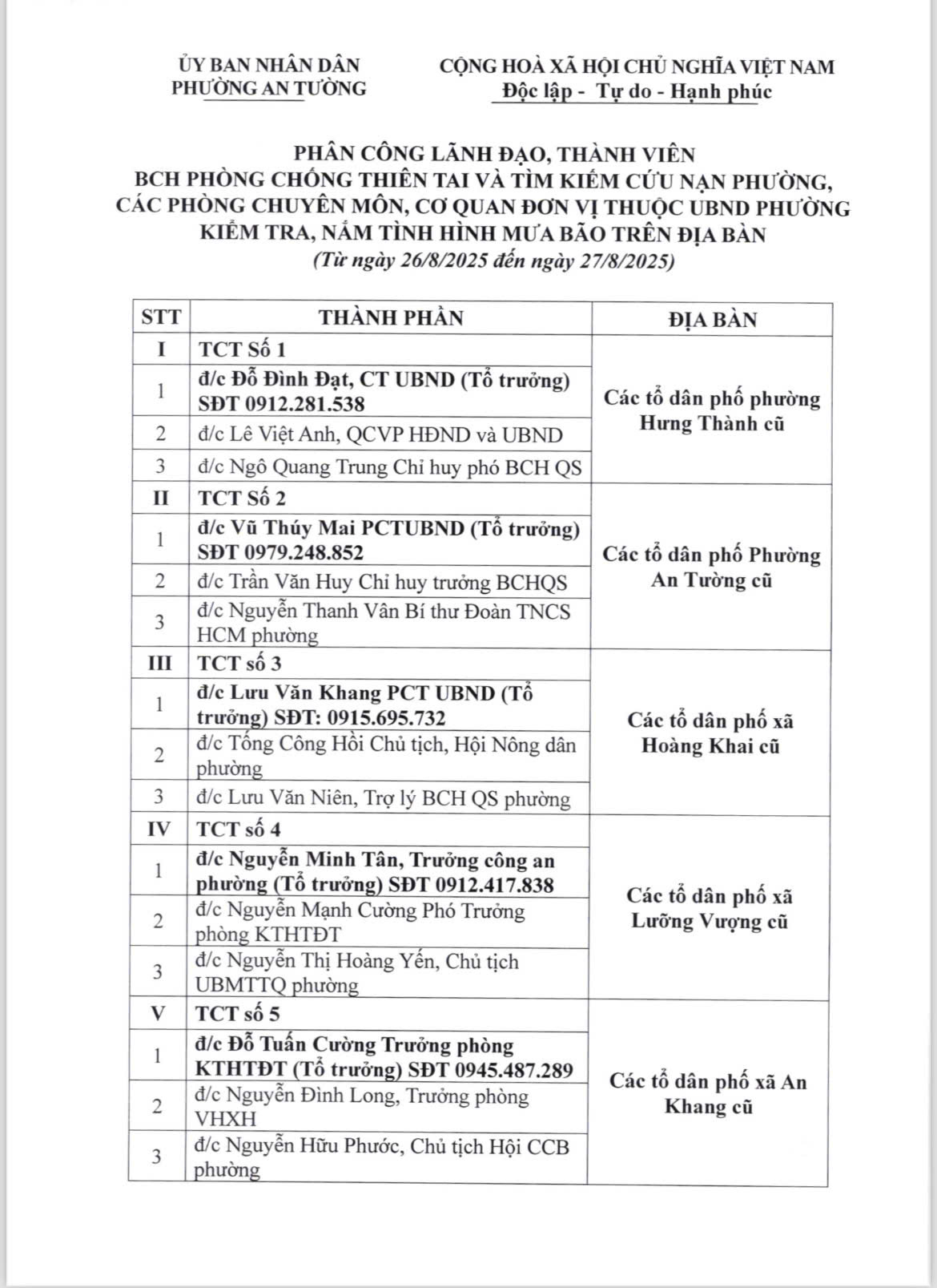 Ủy ban nhân dân phường An Tường thông báo: