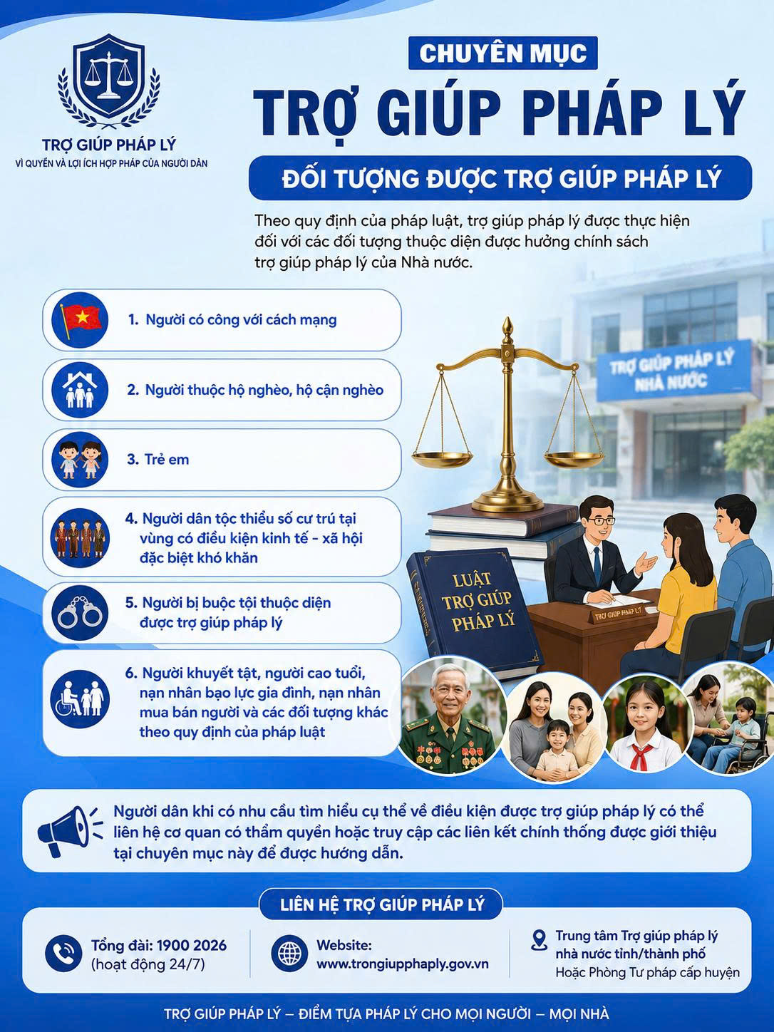 ĐỐI TƯỢNG ĐƯỢC TRỢ GIÚP PHÁP LÝ
