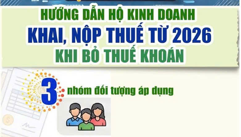 Hướng dẫn hộ kinh doanh khai, nộp thuế từ 2026 khi bỏ thuế khoán