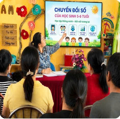 DÂN VẬN KHÉO VỀ ỨNG DỤNG CÔNG NGHỆ THÔNG TIN, CHUYỂN ĐỔI SỐ TẠI LỚP MẪU GIÁO 5-6 TUỔI TRUNG TÂM - TRƯỜNG MẦM NON LỰC HÀNH