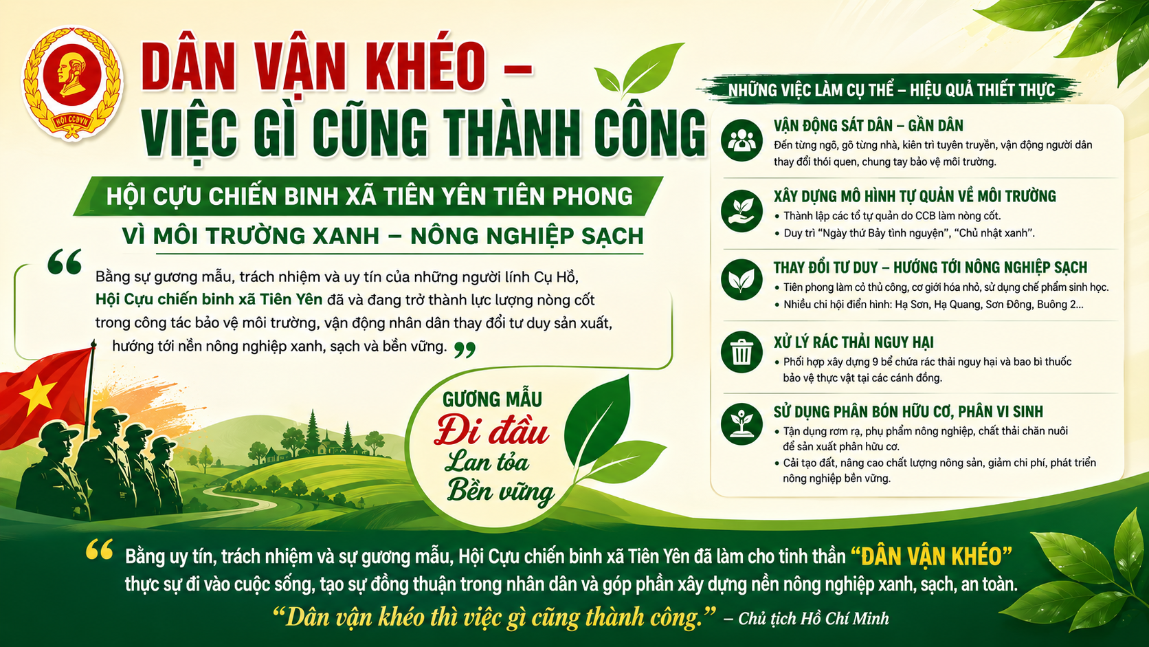 Hội Cựu chiến binh xã Tiên Yên tiên phong vì môi trường xanh - nông nghiệp sạch