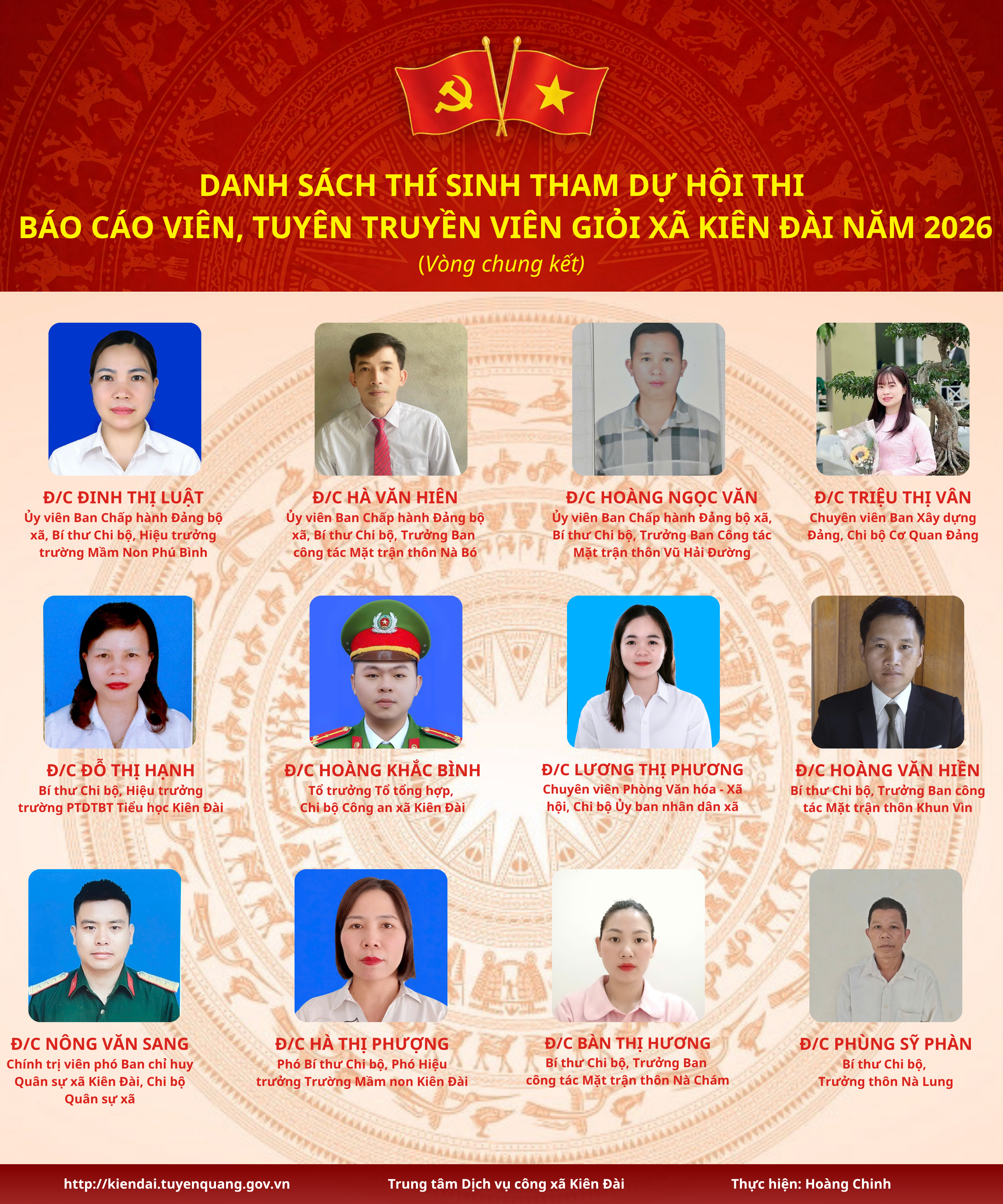 Infographic: Chung kết Hội thi báo cáo viên, tuyên truyền viên giỏi xã Kiên Đài năm 2026