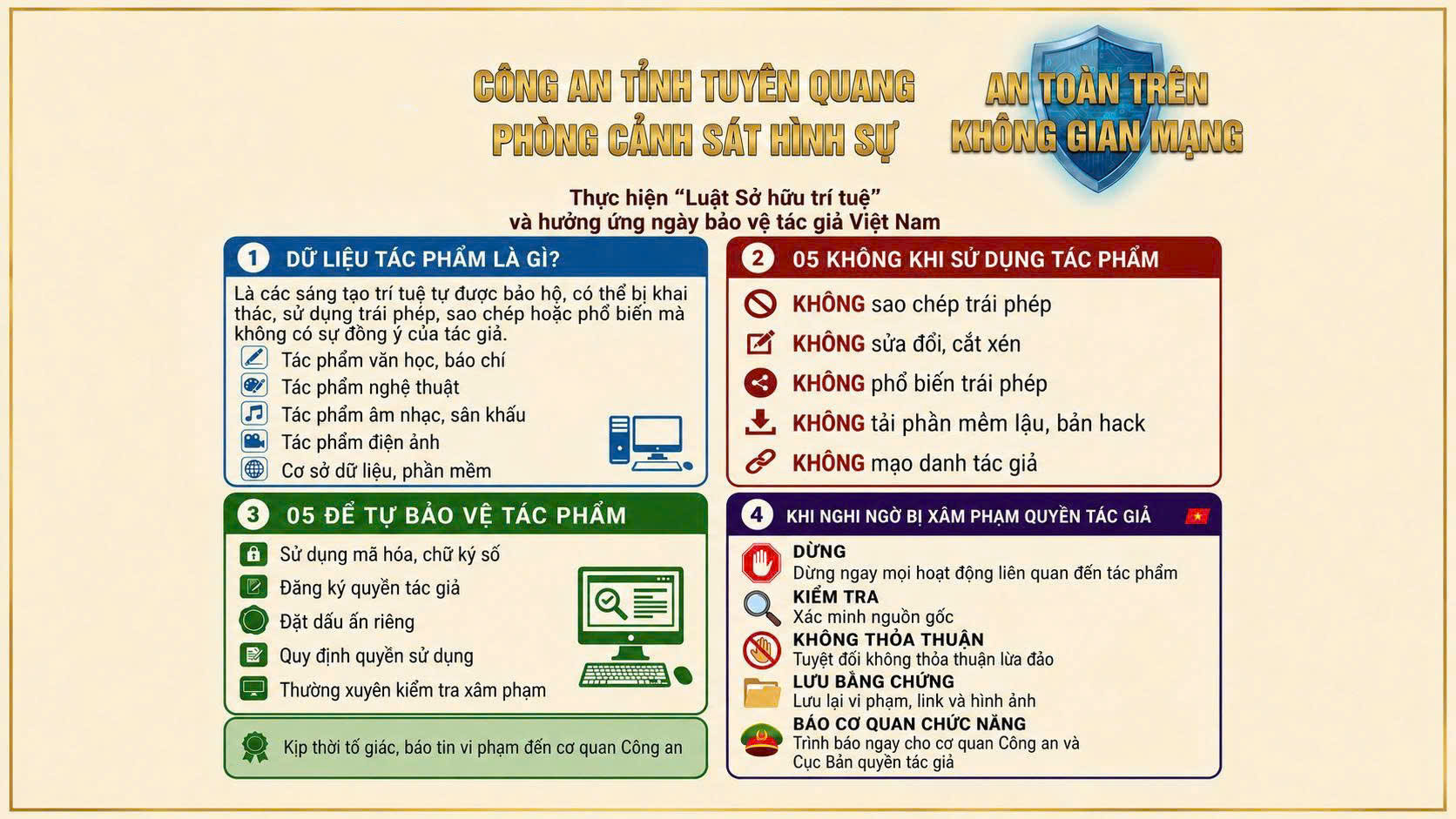 CHỦ ĐỘNG PHÒNG NGỪA XÂM PHẠM QUYỀN TÁC GIẢ TRÊN  KHÔNG GIAN MẠNG