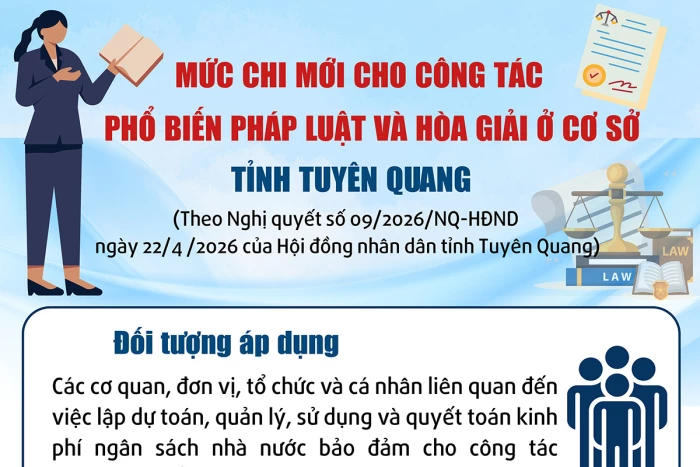 Mức chi mới cho công tác phổ biến pháp luật và hòa giải ở cơ sở tỉnh Tuyên Quang