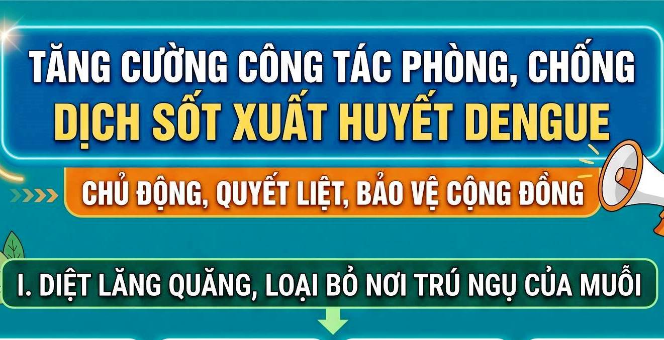 Tăng cường công tác phòng, chống dịch sốt xuất huyết Dengue