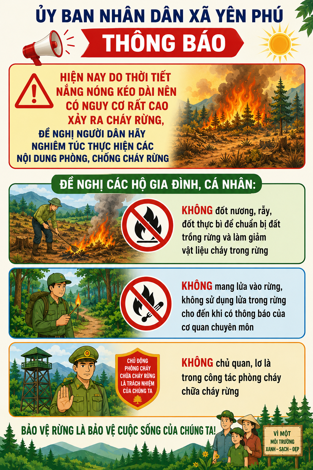 CẢNH BÁO VỀ NGUY CƠ XẢY RA CHÁY RỪNG TRONG THỜI TIẾT NẮNG NÓNG KÉO DÀI
