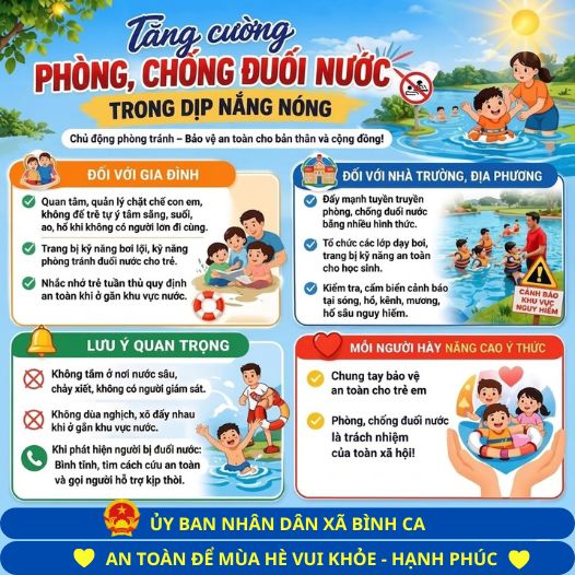 TĂNG CƯỜNG PHÒNG, CHỐNG ĐUỐI NƯỚC TRONG DỊP NẮNG NÓNG 