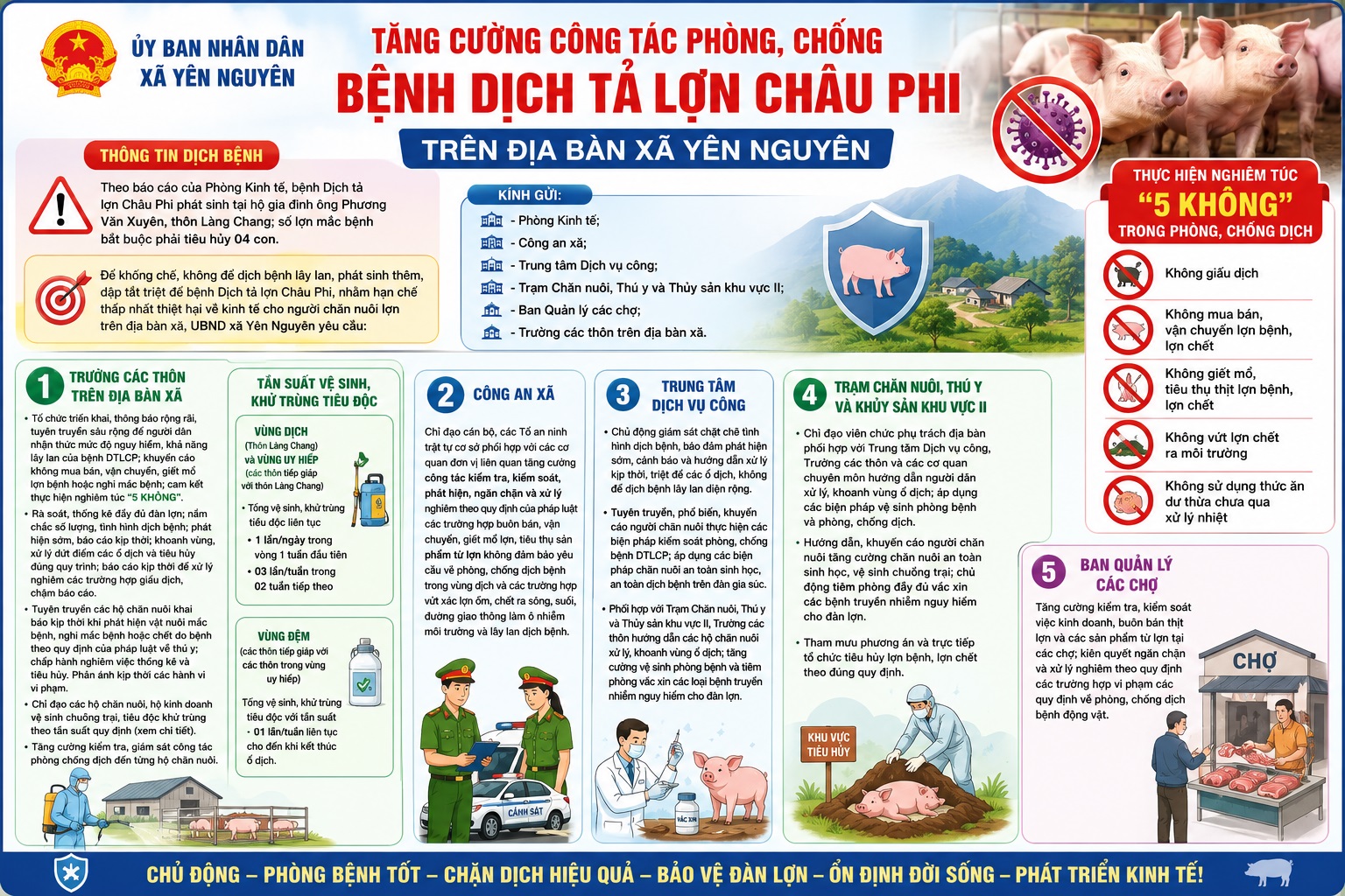 Tăng cường công tác phòng, chống bệnh  Dịch tả lợn Châu Phi trên địa bàn xã