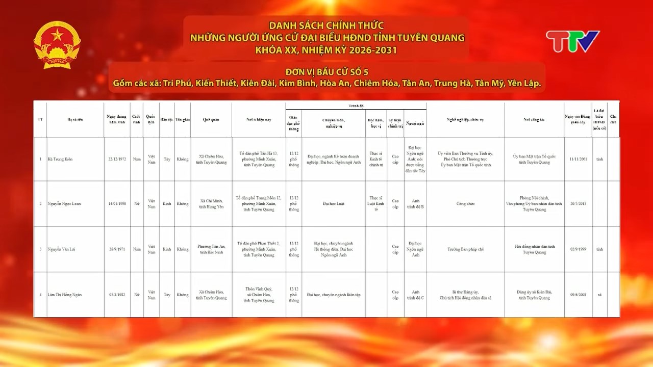 08198a27206d46354cc830ea7442d86b