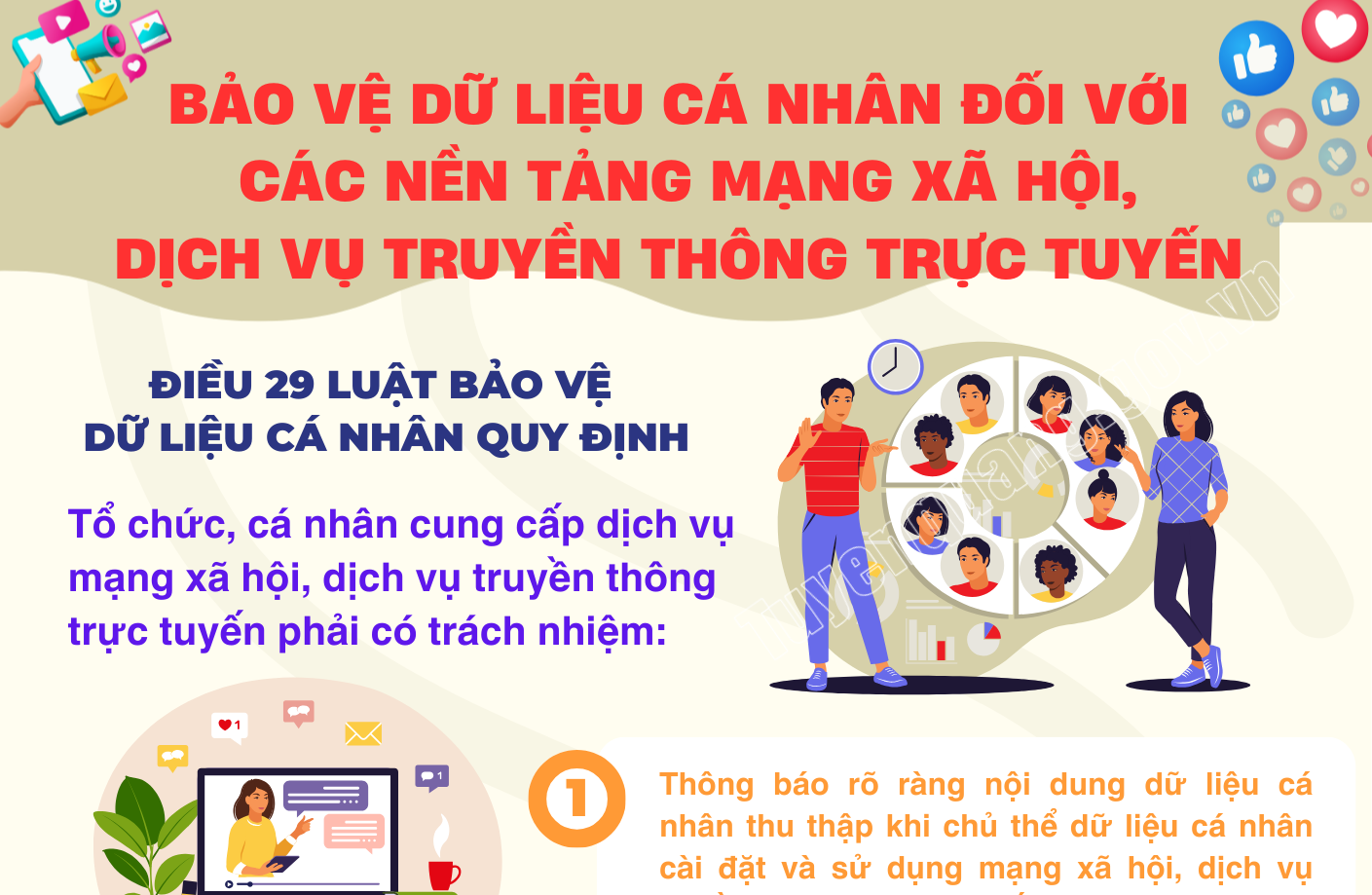 Quy định về bảo vệ dữ liệu cá nhân đối với các nền tảng mạng xã hội, dịch vụ truyền thông trực tuyến