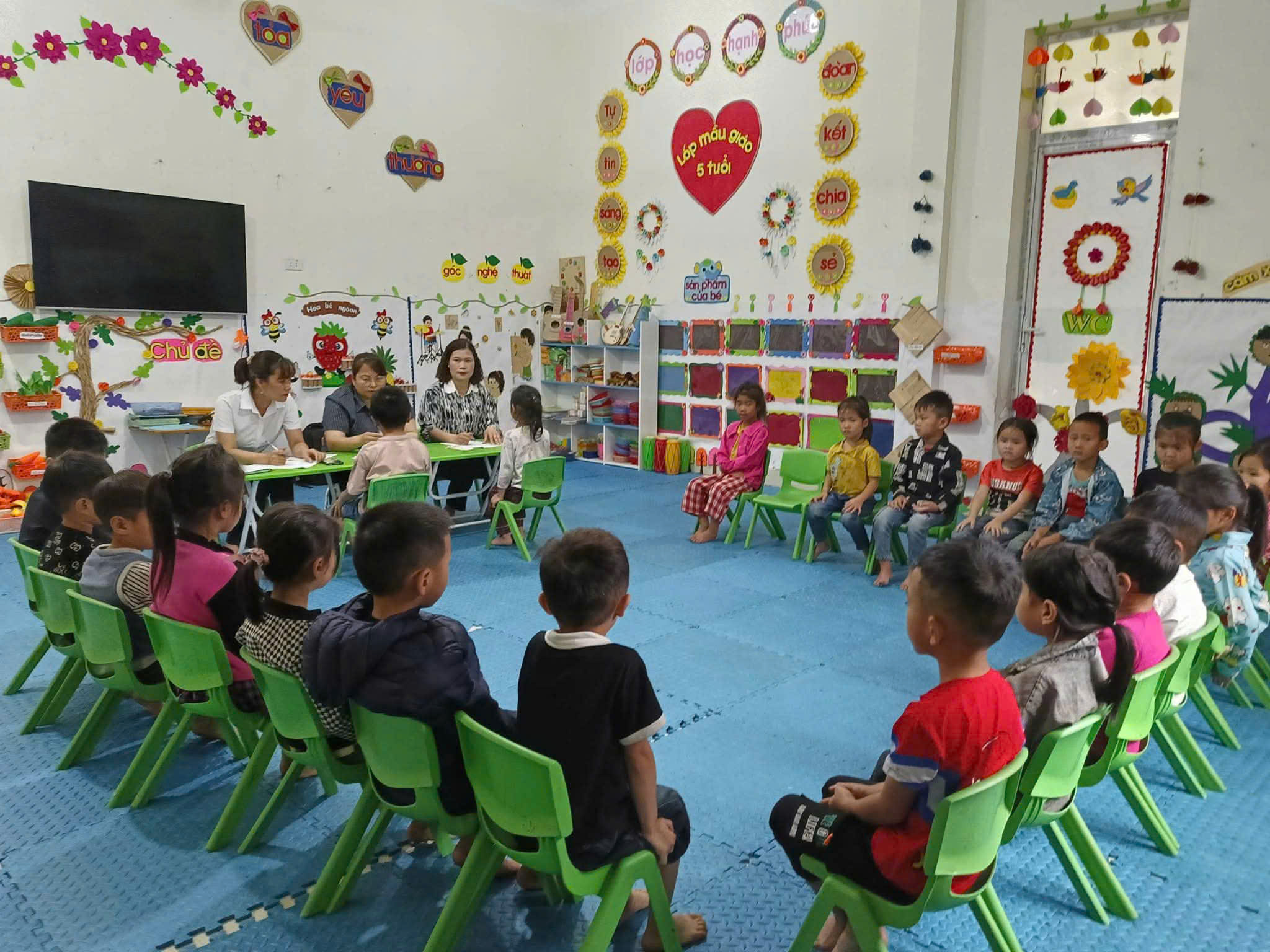 ĐÁNH GIÁ, KHẢO SÁT CHẤT LƯỢNG TRẺ MẪU GIÁO 5 - 6 TUỔI