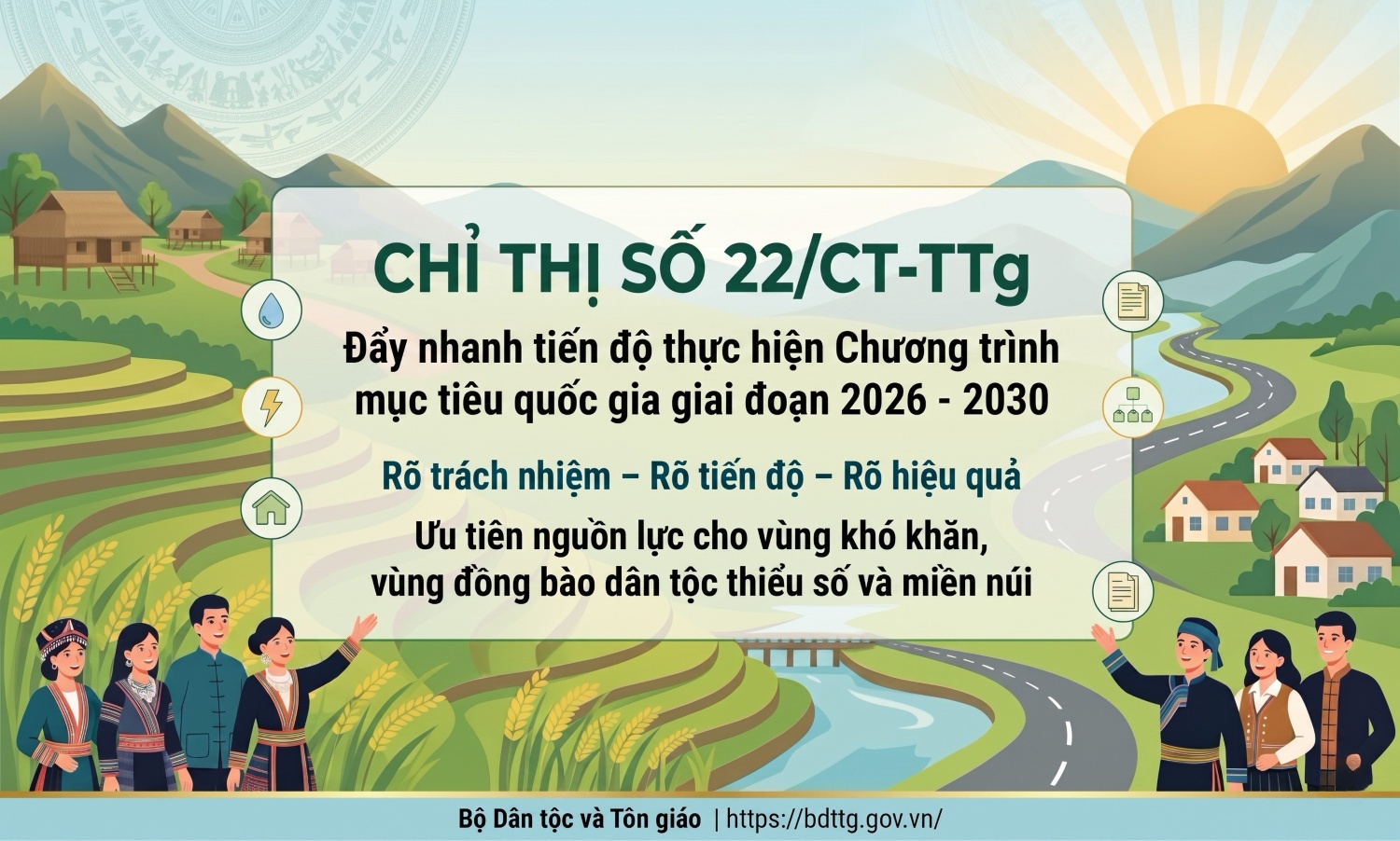Chỉ thị về đẩy nhanh tiến độ Chương trình MTQG xây dựng nông thôn mới, giảm nghèo bền vững và phát triển KTXH vùng DTTS&MN