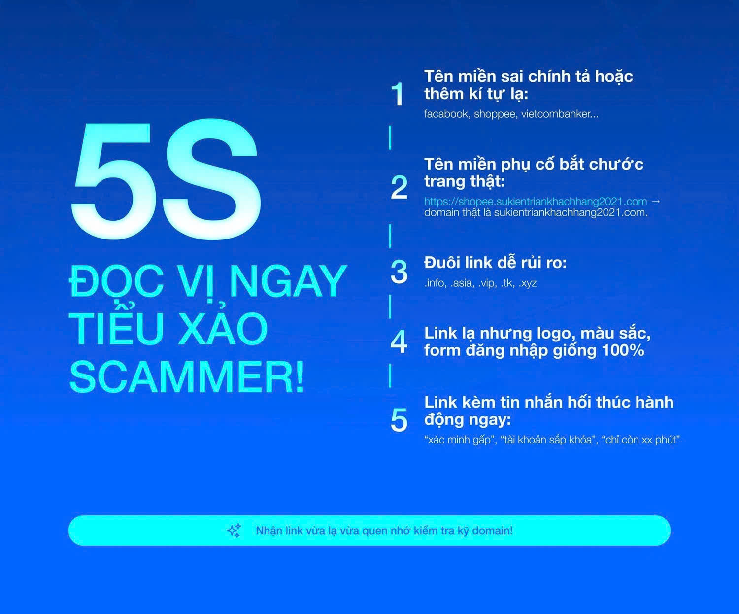 5 BƯỚC CHỦ ĐỘNG NHẬN DIỆN ĐỂ THOÁT BẪY LINK ẢO, ĐƯỜNG DẪN ĐỘC HẠI 