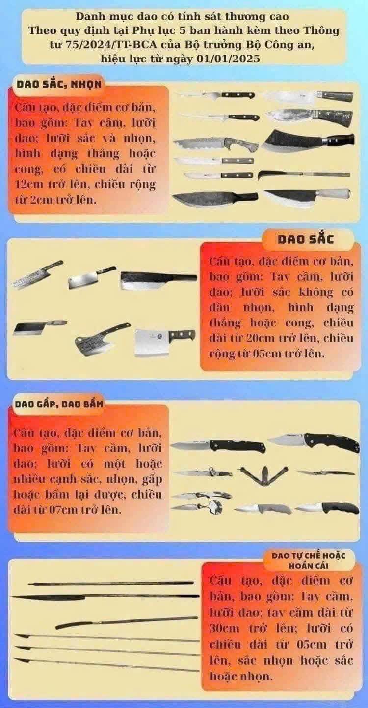 NÂNG CAO NHẬN THỨC PHÁP LUẬT CỦA NGƯỜI DÂN VỀ DAO CÓ TÍNH SÁT THƯƠNG CAO