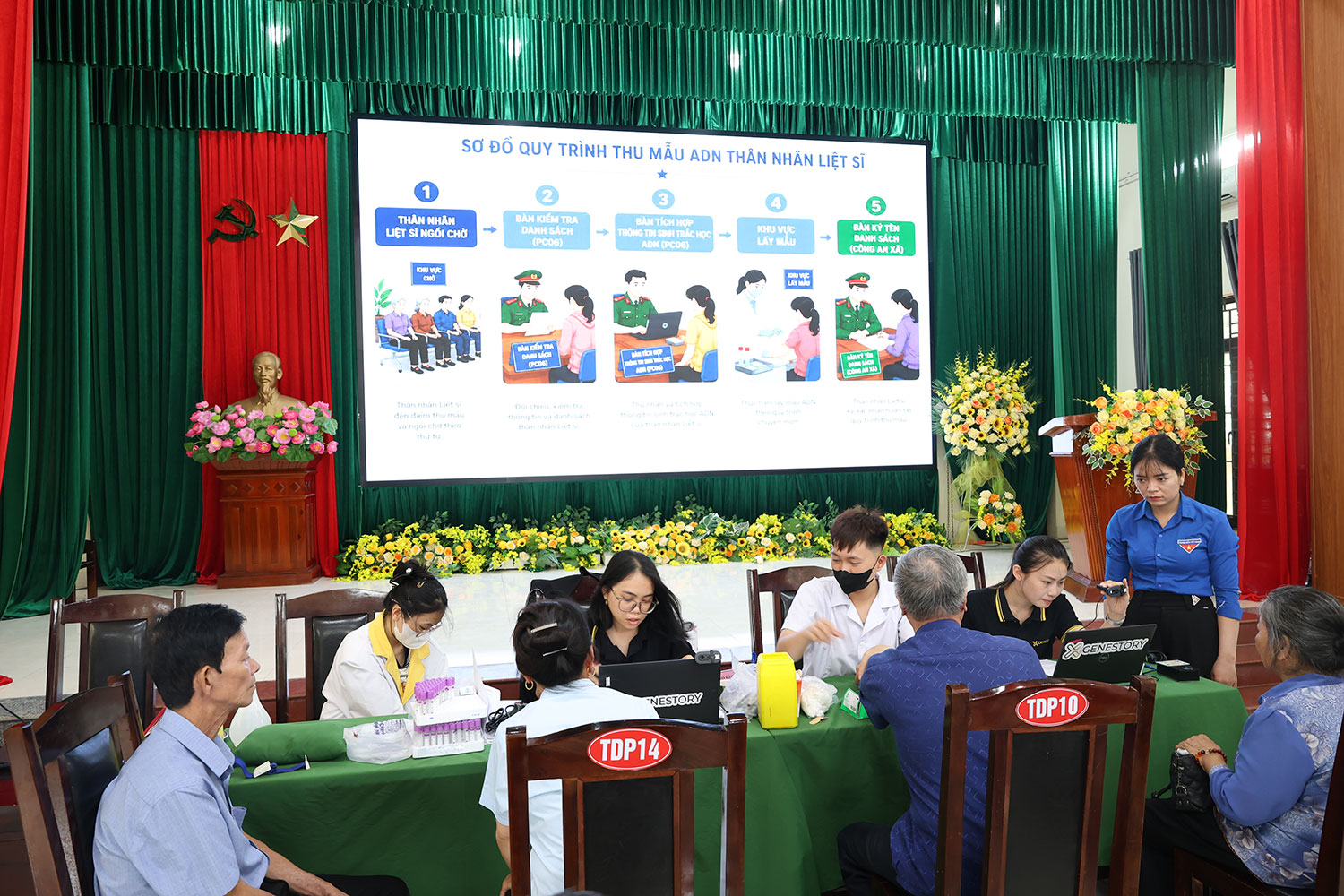 Yên Sơn đưa 69 thân nhân liệt sỹ chưa xác định danh tính đi thu nhận mẫu ADN
