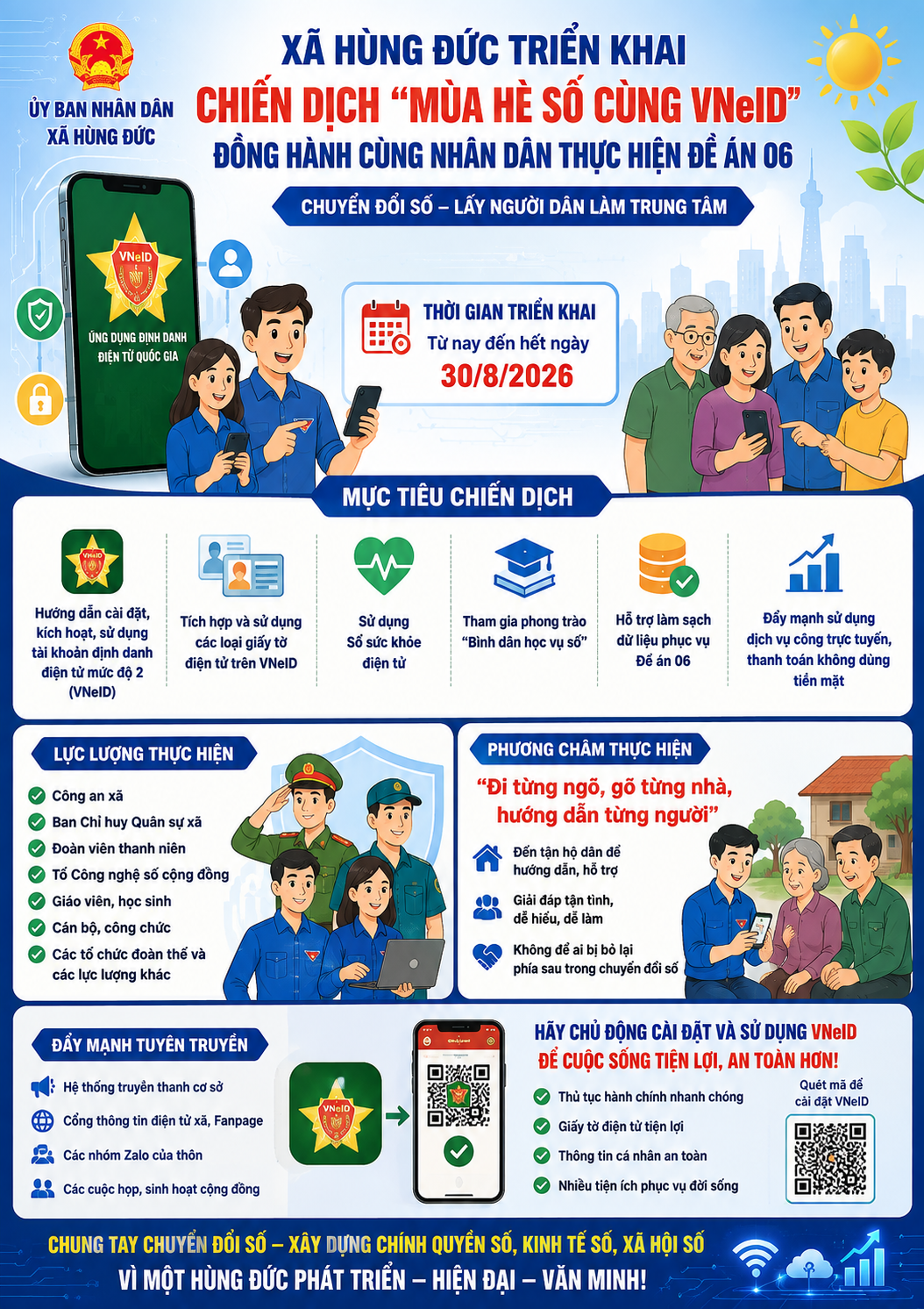 Xã Hùng Đức triển khai Chiến dịch “Mùa hè số cùng VNeID”, đồng hành cùng Nhân dân thực hiện Đề án 06