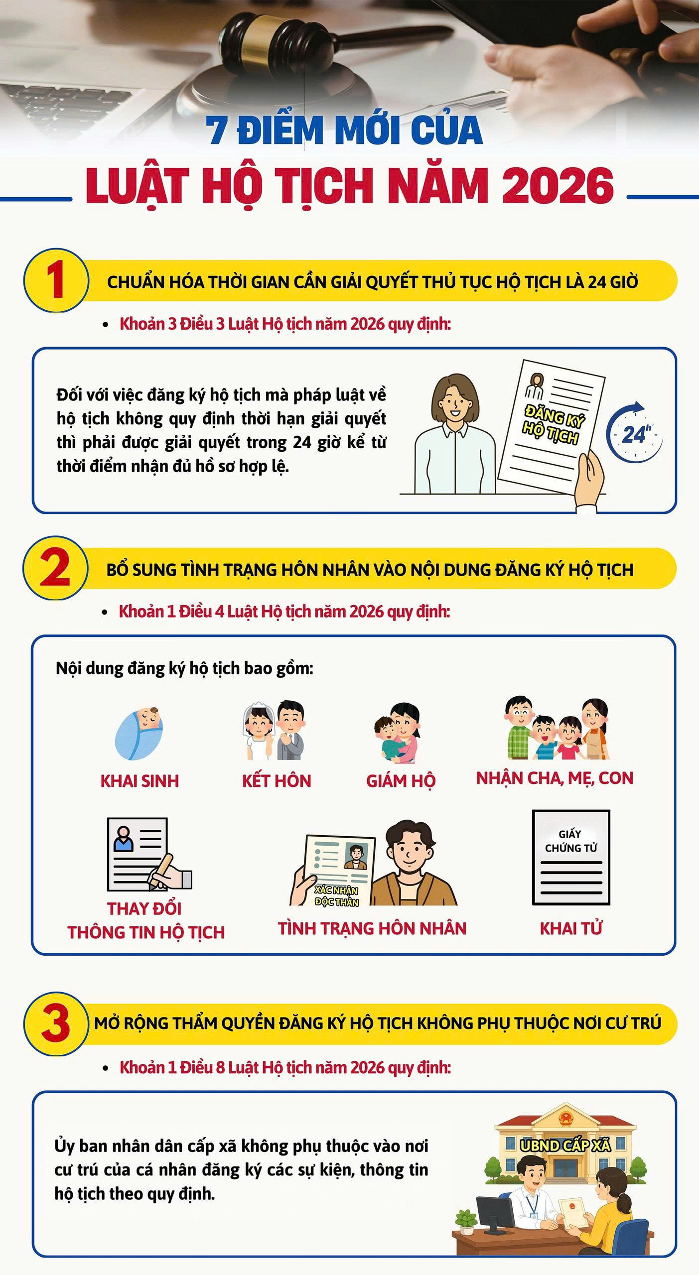 7 Điểm Mới Đáng Chú Ý Của Luật Hộ Tịch 2026