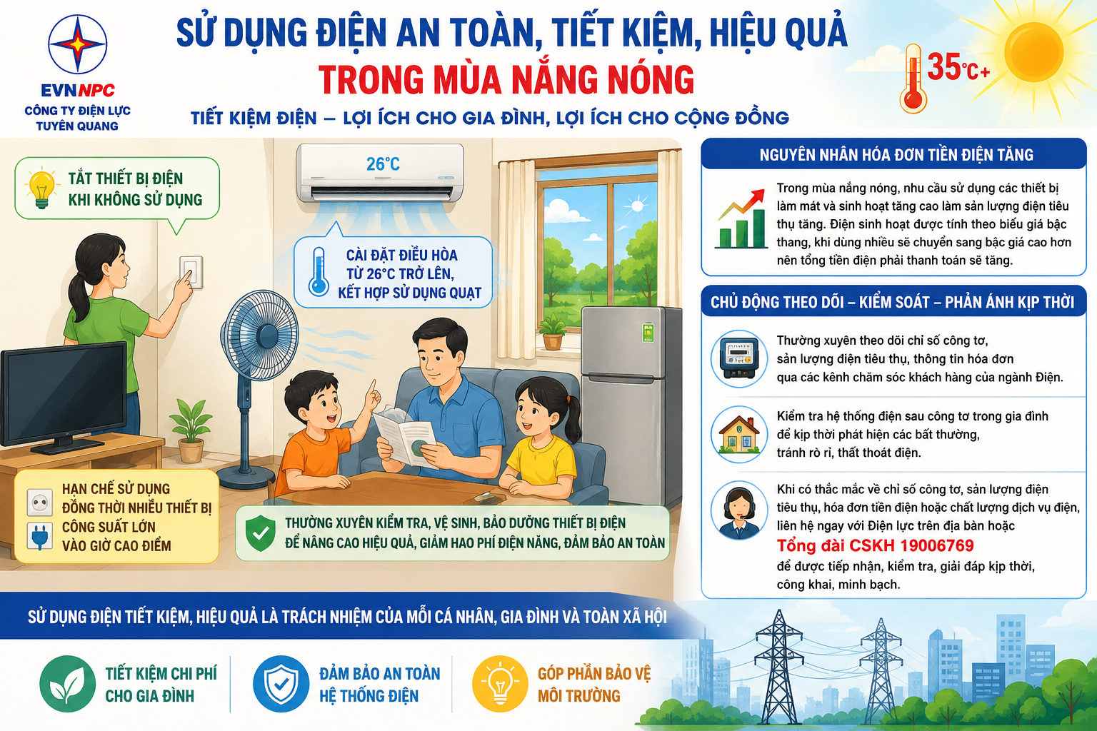 XÃ PHÚ LƯƠNG TĂNG CƯỜNG TUYÊN TRUYỀN SỬ DỤNG ĐIỆN AN TOÀN, TIẾT KIỆM, HIỆU QUẢ TRONG MÙA NẮNG NÓNG