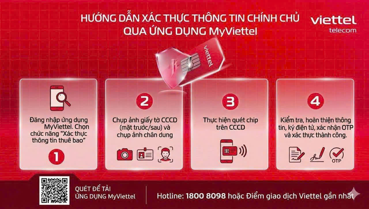 Hướng dẫn triển khai Chương trình Xác thực thông tin thuê bao theo Thông tư 082026TT-BKHCN của Bộ Khoa học và Công nghệ và Video hướng dẫn