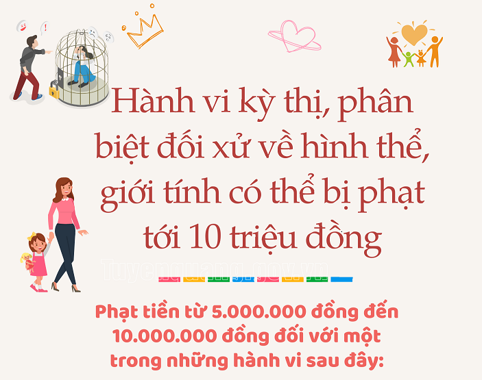 Kỳ thị, phân biệt đối xử về hình thể, giới tính, năng lực của thành viên gia đình hoặc cưỡng ép thành viên gia đình học tập quá sức sẽ bị phạt tiền