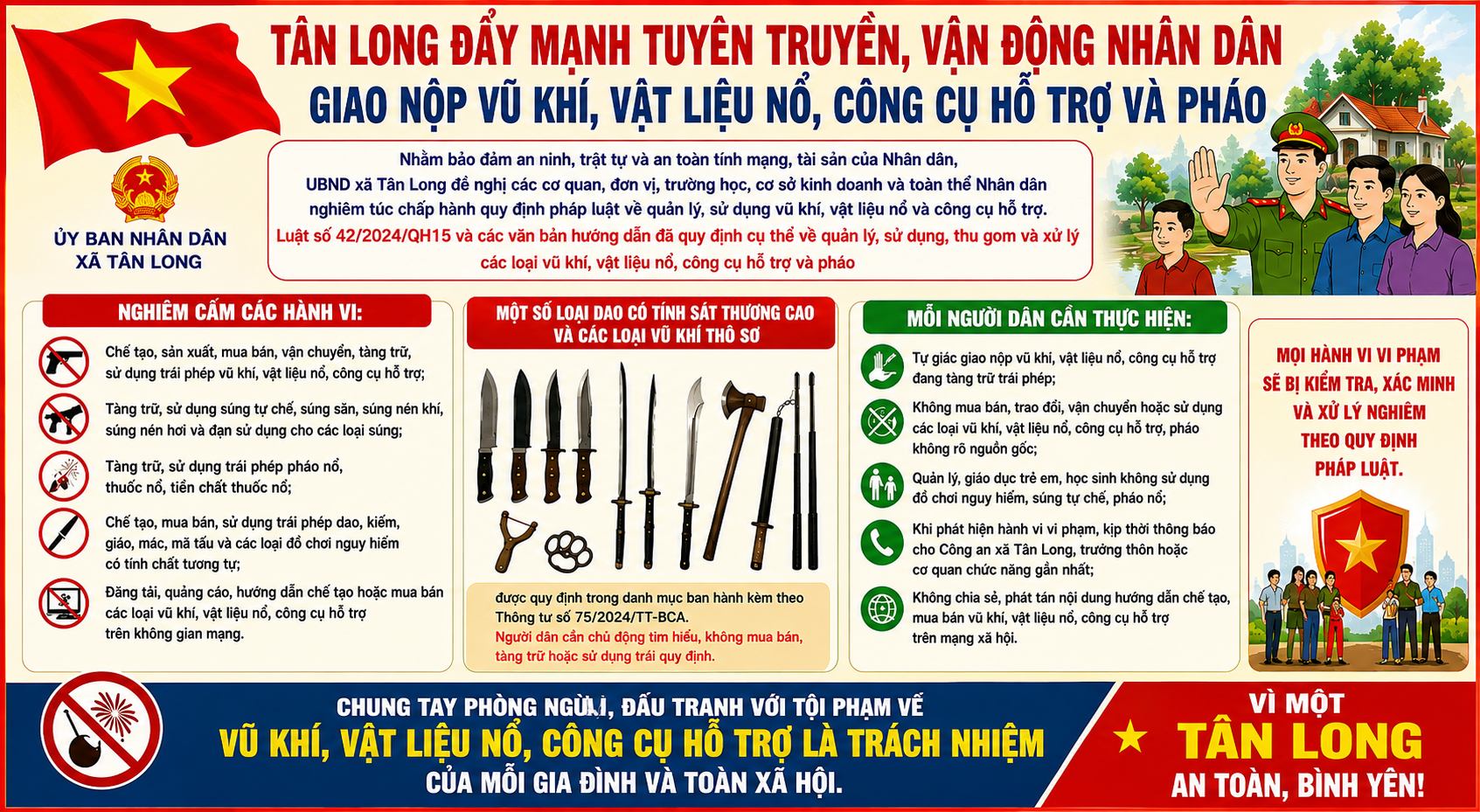 Tân Long đẩy mạnh tuyên truyền vận động nhân dân giao nộp vũ khí, vật liệu nổ, công cụ hỗ trợ và pháo 