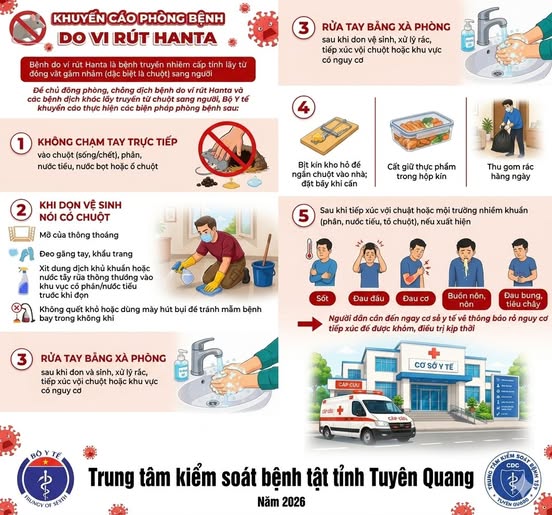 THÔNG TIN VỀ BỆNH DO VI RÚT HANTA VÀ CÁC BIỆN PHÁP PHÒNG 