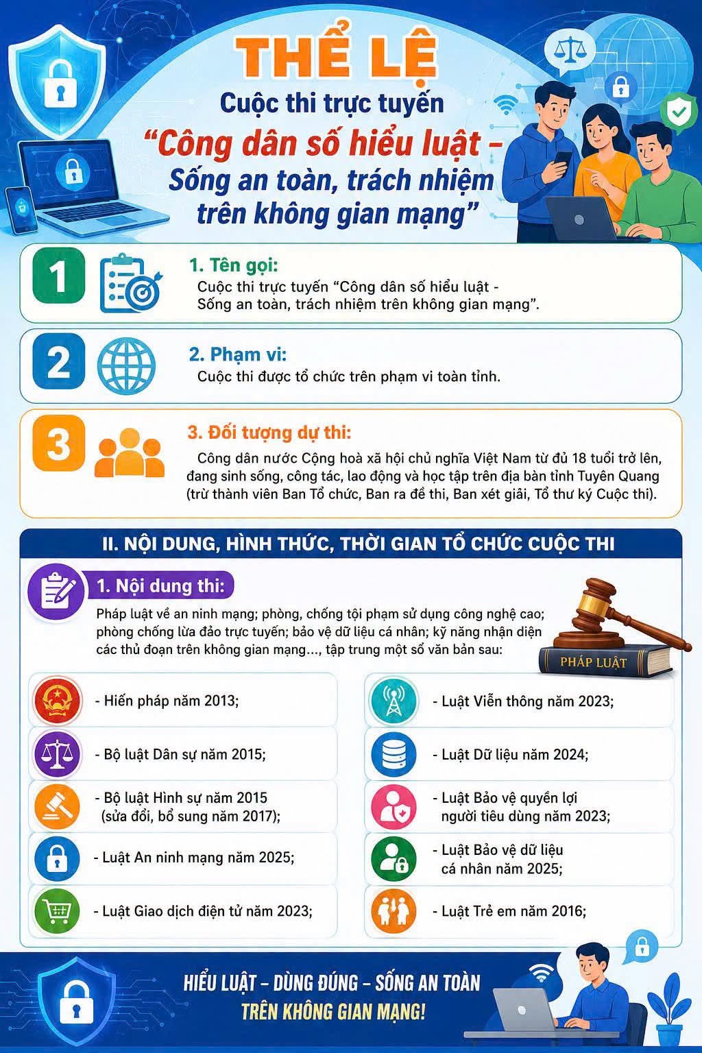 HÒA AN TÍCH CỰC HƯỞNG ỨNG CUỘC THI TRỰC TUYẾN”CÔNG DÂN SỐ HIỂU LUẬT - SỐNG AN TOÀN TRÁCH NHIỆM TRÊN KHÔNG GIAN MẠNG”