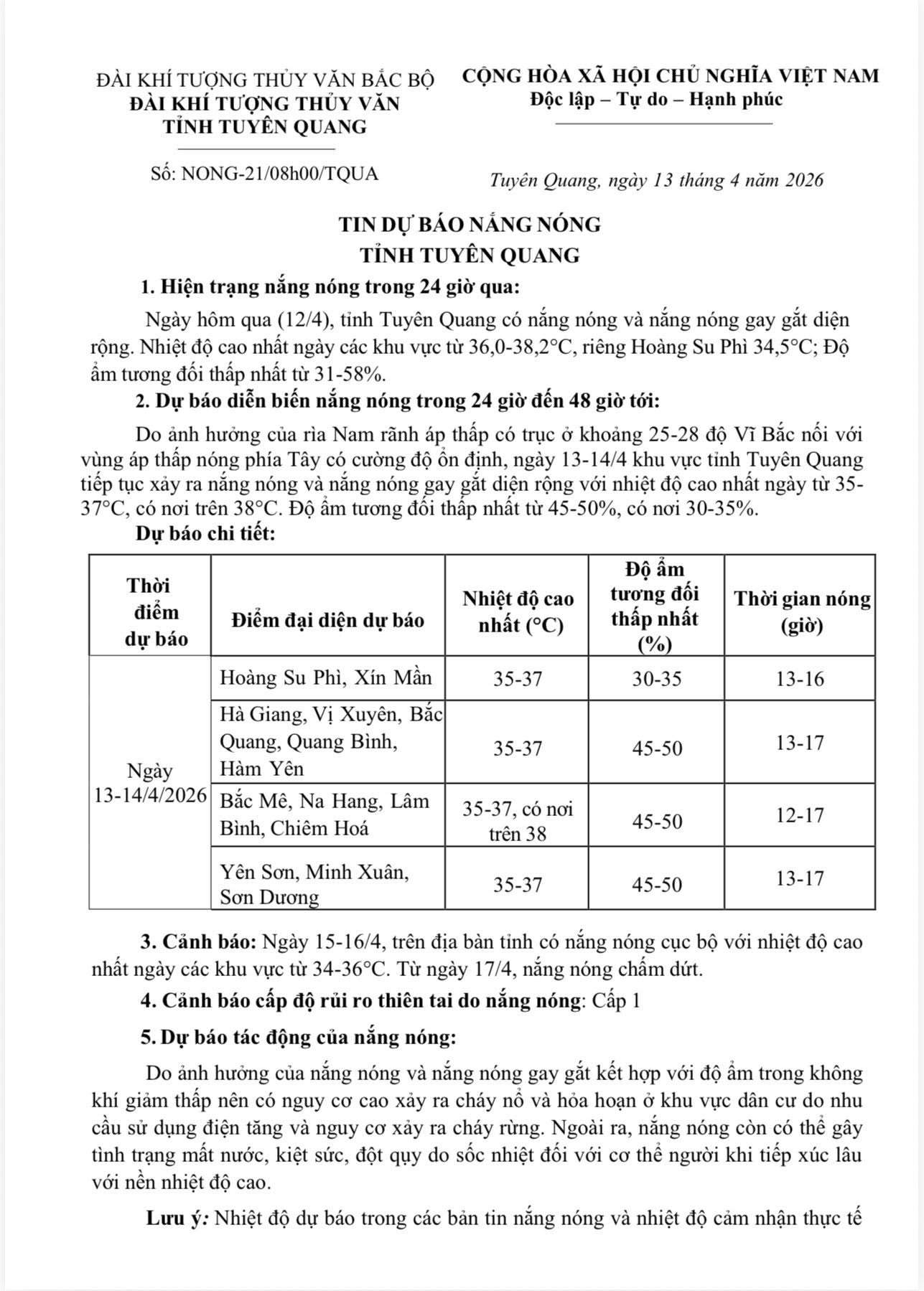 TIN DỰ BÁO NẮNG NÓNG TỈNH TUYÊN QUANG