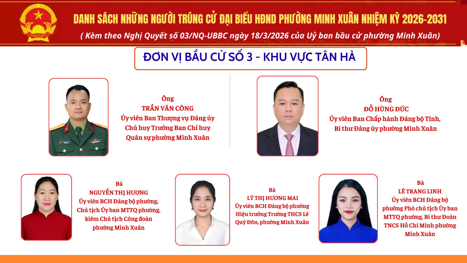 Danh sách 28 người trúng cử đại biểu HĐND phường Minh Xuân nhiệm kỳ 2026-2031 