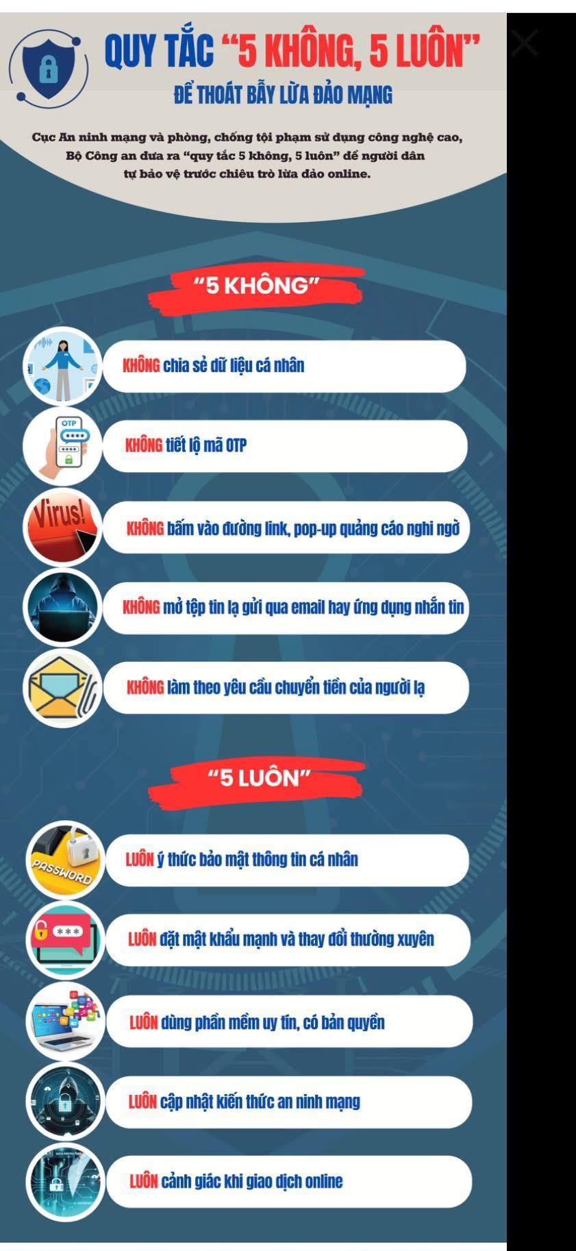 Quy tắc 5 không và 5 luôn để thoát bẫy lừa đảo online