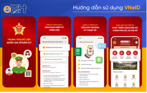 hướng dẫn tích hợp các giấy tờ cơ bản để được miễn, giảm phí, lệ phí khi thực hiện các giao dịch theo quy định và hưởng các tiện ích khác như: DVC trực tuyến, chi trả trợ cấp qua tài khoản An sinh xã hội, thương mai điện tử...qua VNeID.