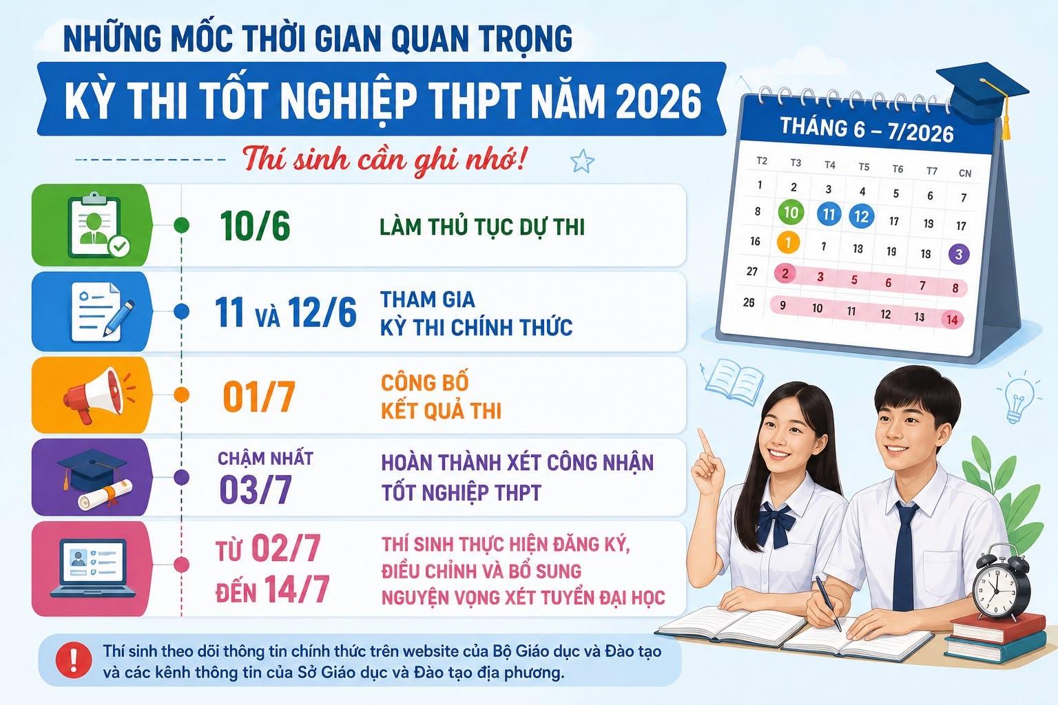 Những mốc thời gian quan trọng kỳ thi tốt nghiệp THPT năm 2026